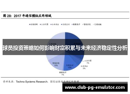 球员投资策略如何影响财富积累与未来经济稳定性分析 球员投资策略如何影响财富积累与未来经济稳定性分析
