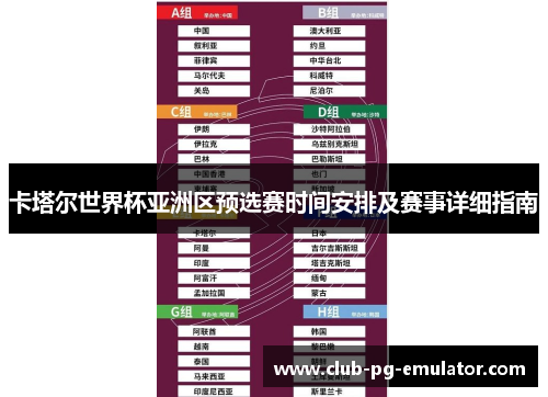 卡塔尔世界杯亚洲区预选赛时间安排及赛事详细指南 卡塔尔世界杯亚洲区预选赛时间安排及赛事详细指南