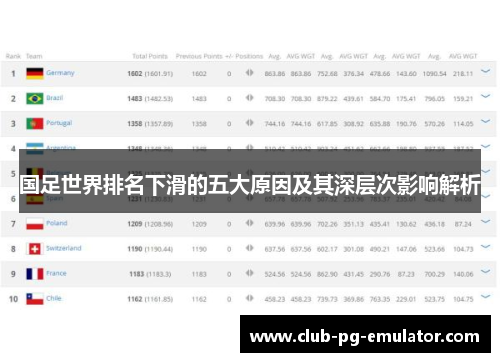国足世界排名下滑的五大原因及其深层次影响解析