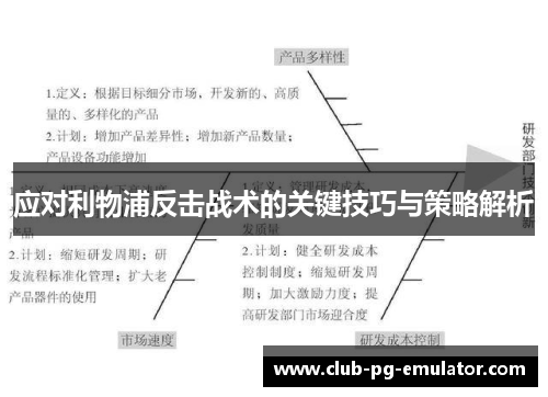 应对利物浦反击战术的关键技巧与策略解析