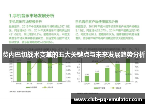 费内巴切战术变革的五大关键点与未来发展趋势分析