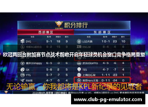 欧冠两回合附加赛节点战术前瞻开启年轻球员机会窗口竞争格局重塑