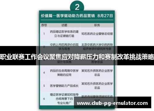 职业联赛工作会议聚焦应对降薪压力和赛制改革挑战策略