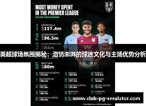 英超球场氛围揭秘:激情澎湃的球迷文化与主场优势分析 英超球场氛围揭秘:激情澎湃的球迷文化与主场优势分析