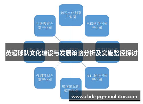 英超球队文化建设与发展策略分析及实施路径探讨 英超球队文化建设与发展策略分析及实施路径探讨