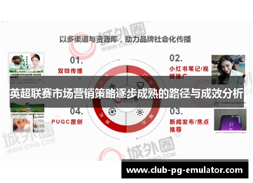 英超联赛市场营销策略逐步成熟的路径与成效分析 英超联赛市场营销策略逐步成熟的路径与成效分析