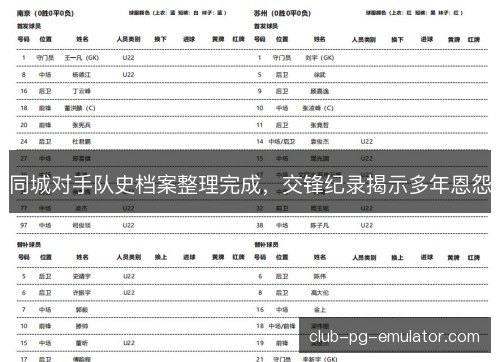 同城对手队史档案整理完成，交锋纪录揭示多年恩怨